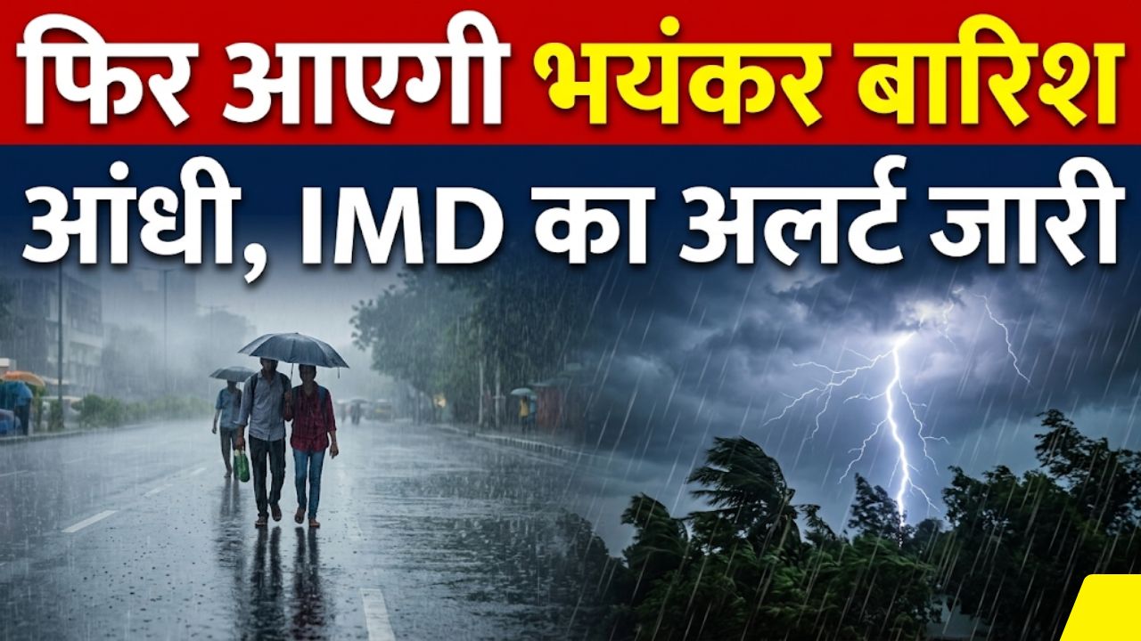 IMD Weather Alert