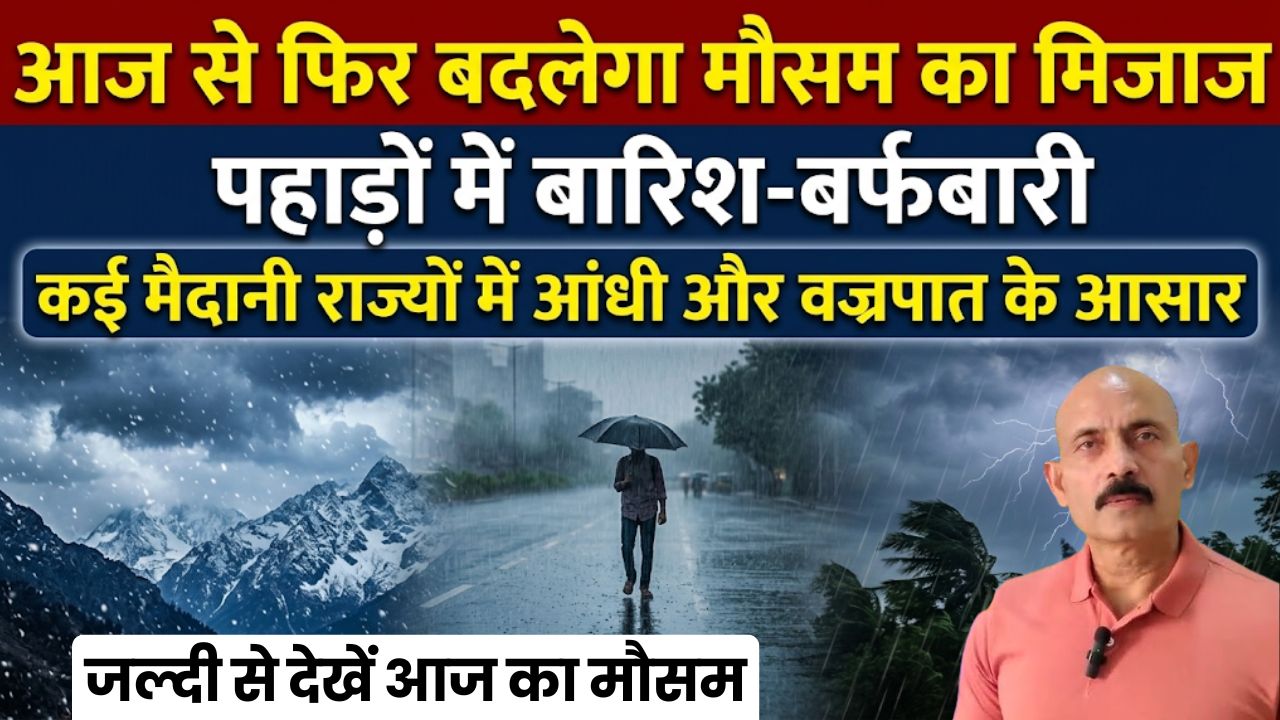 Weather Update Today