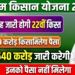PM Kisan Yojana March 2026