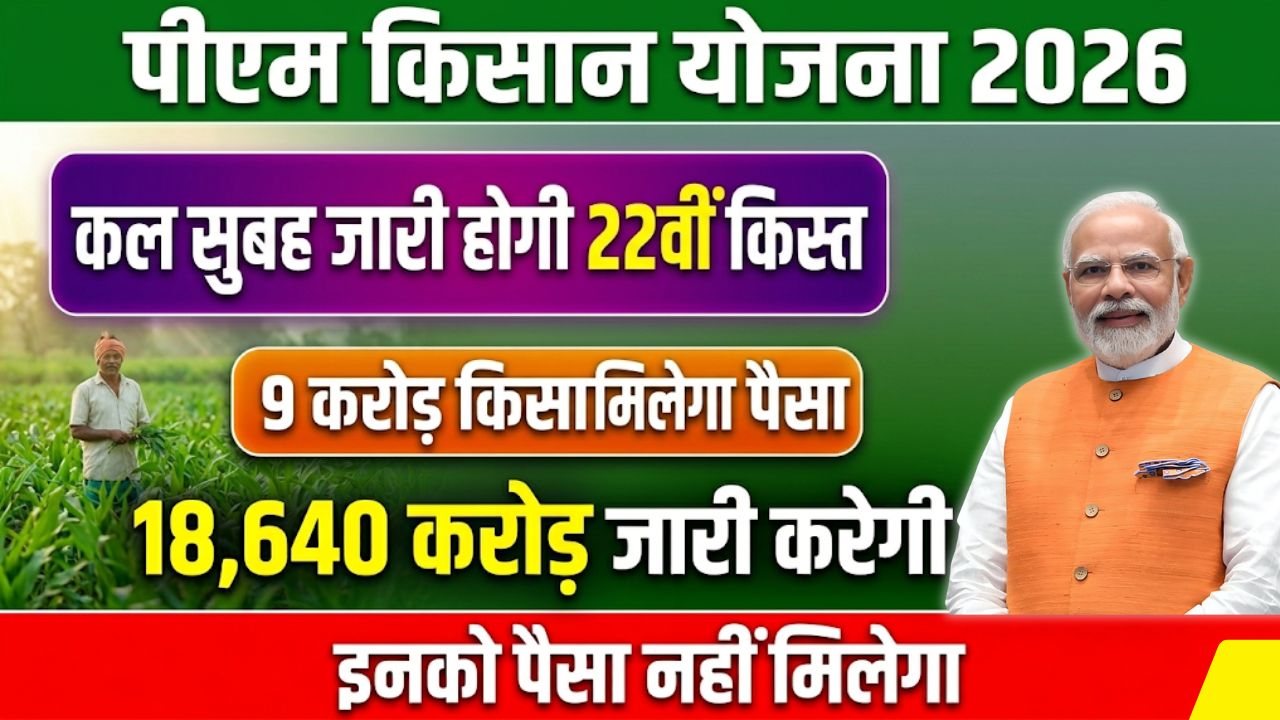 PM Kisan Yojana March 2026
