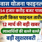 PM Awas Yojana Update