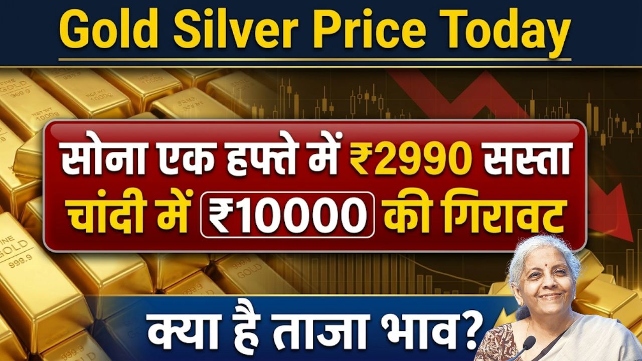 Gold Silver Price Update