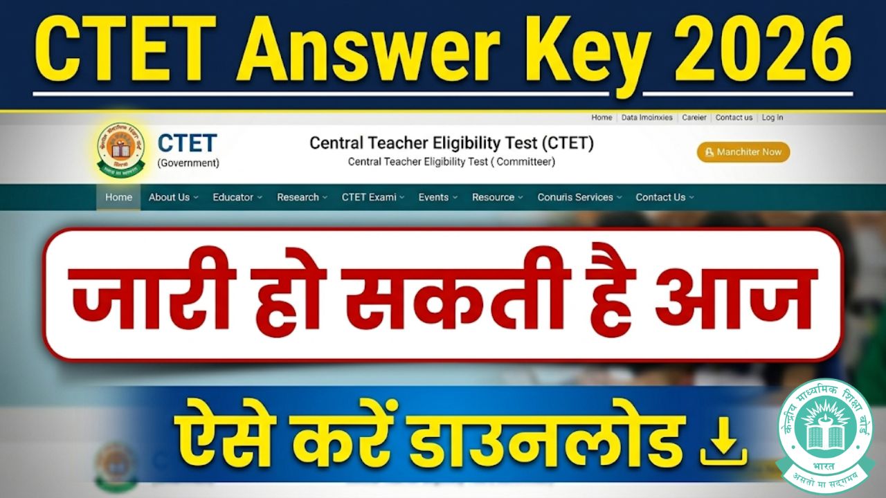 CTET Answer Key 2026
