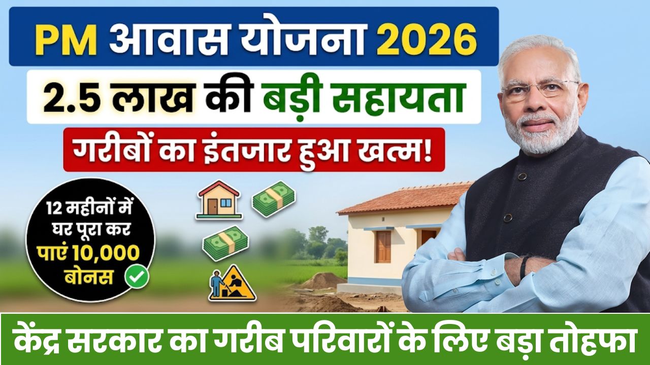 PM Awas Yojana 2026