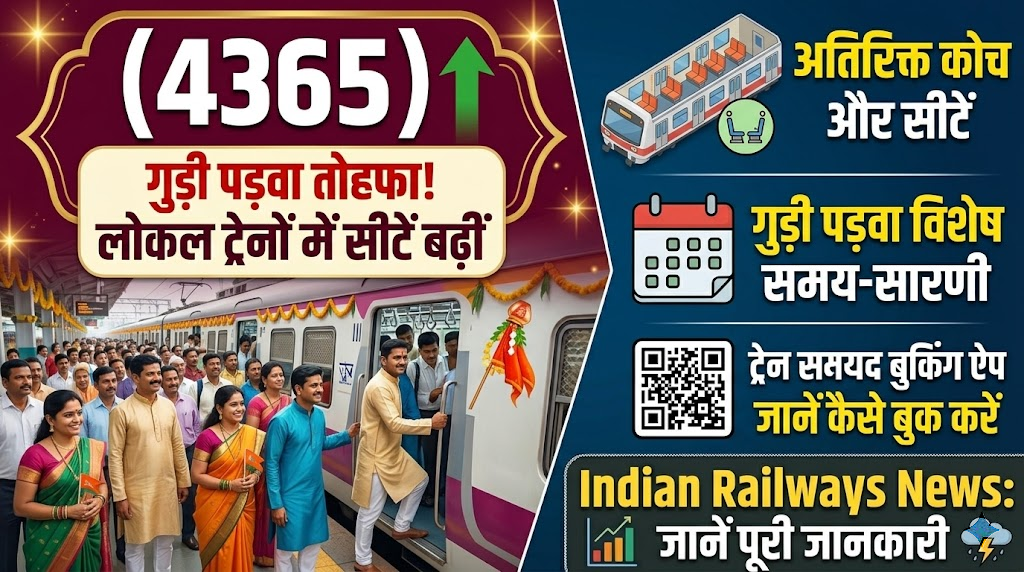 Indian Railways News