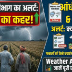 Weather Alert 2026